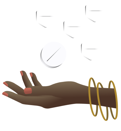 Instructions for a Safe Abortion with pills